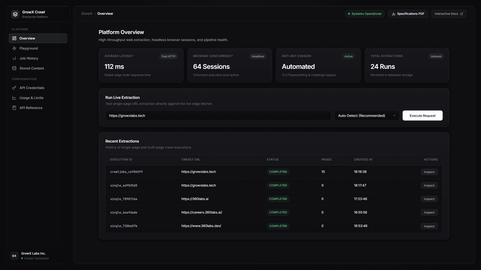 GrowX Crawl Enterprise Web Intelligence Platform